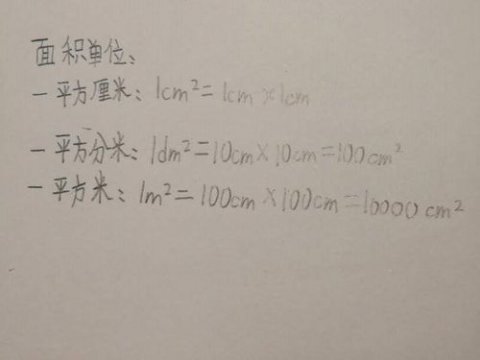 平方米與平方分米之間的換算（1平方米等于多少平方分米）