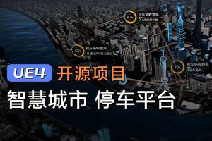 《UE4智慧停車(chē)數(shù)字孿生可視化》實(shí)戰(zhàn)項(xiàng)目