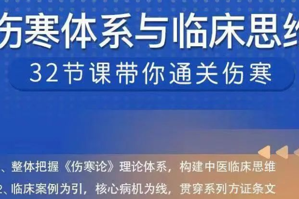 史強-傷寒體系與臨床思維