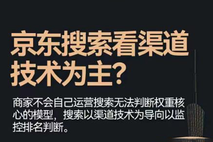 搜索書生-京東店長POP班第55期