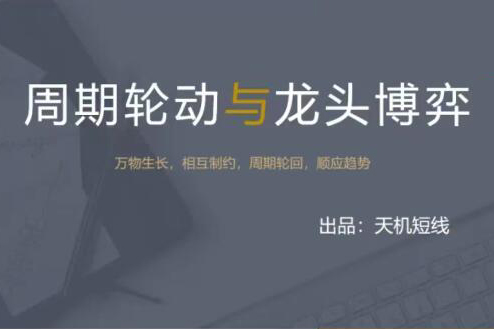 周期輪動(dòng)與龍頭博弈