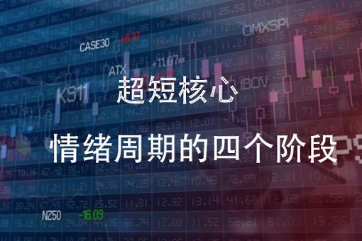 超短核心 – 情緒周期的四個階段