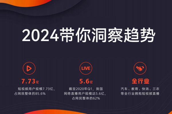 2024帶你洞察趨勢，創造無限可能