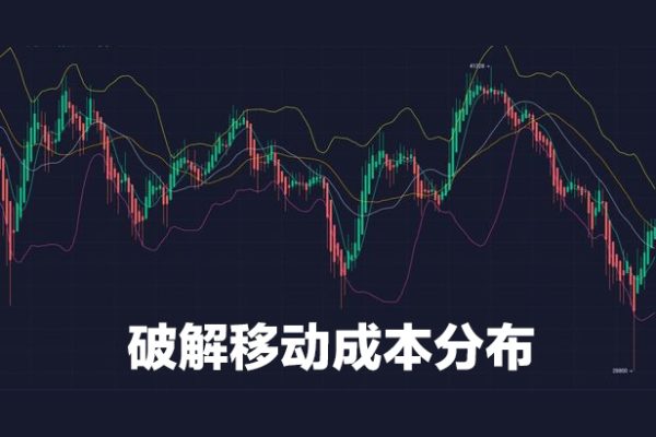 破解移動(dòng)成本分布視頻教程共3講（彭冬初）