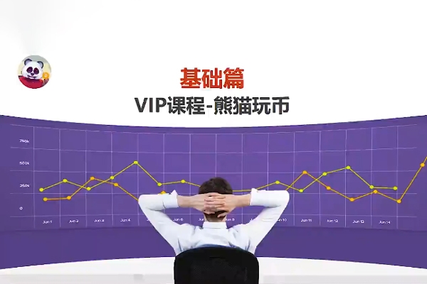 熊貓交易學社黃金VIP系統(tǒng)課02-基礎篇 13集
