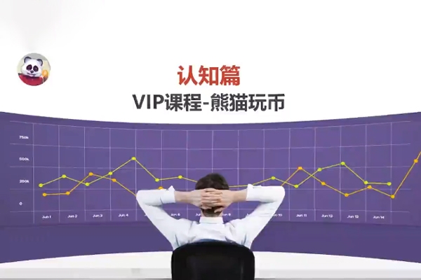 熊貓交易學(xué)社黃金VIP系統(tǒng)課01-認(rèn)知篇 7集