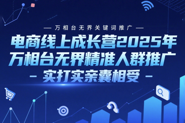 阿呆電商線上成長營2025年，萬相臺無界關鍵詞推廣