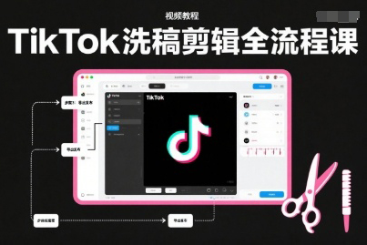 TikTok洗稿剪輯全流程課，PR洗稿剪輯全流程，TK洗稿運營課